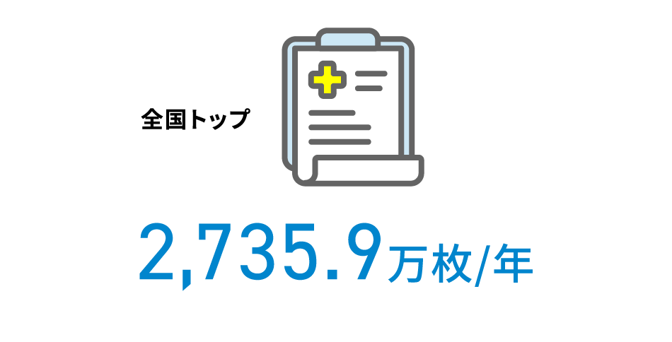 全国トップ 2,735.9万枚/年