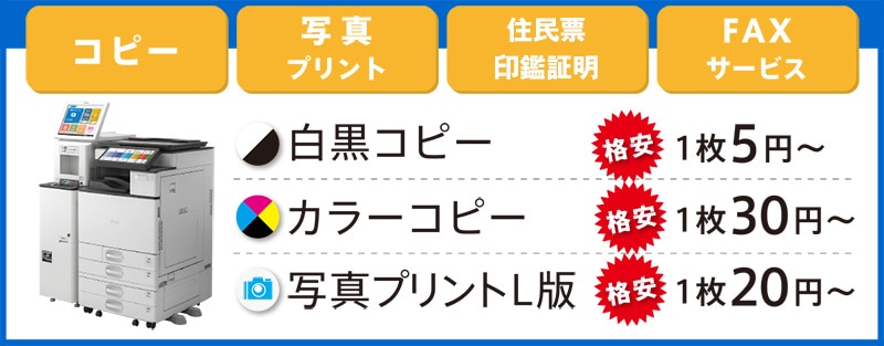 コピー、写真プリント、住民票、印鑑証明、FAXサービスに対応。白黒コピー1枚5円、カラーコピー1枚30円、写真プリントL版1枚20円