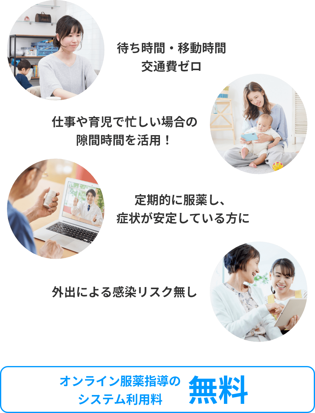 オンライン服薬指導のメリット