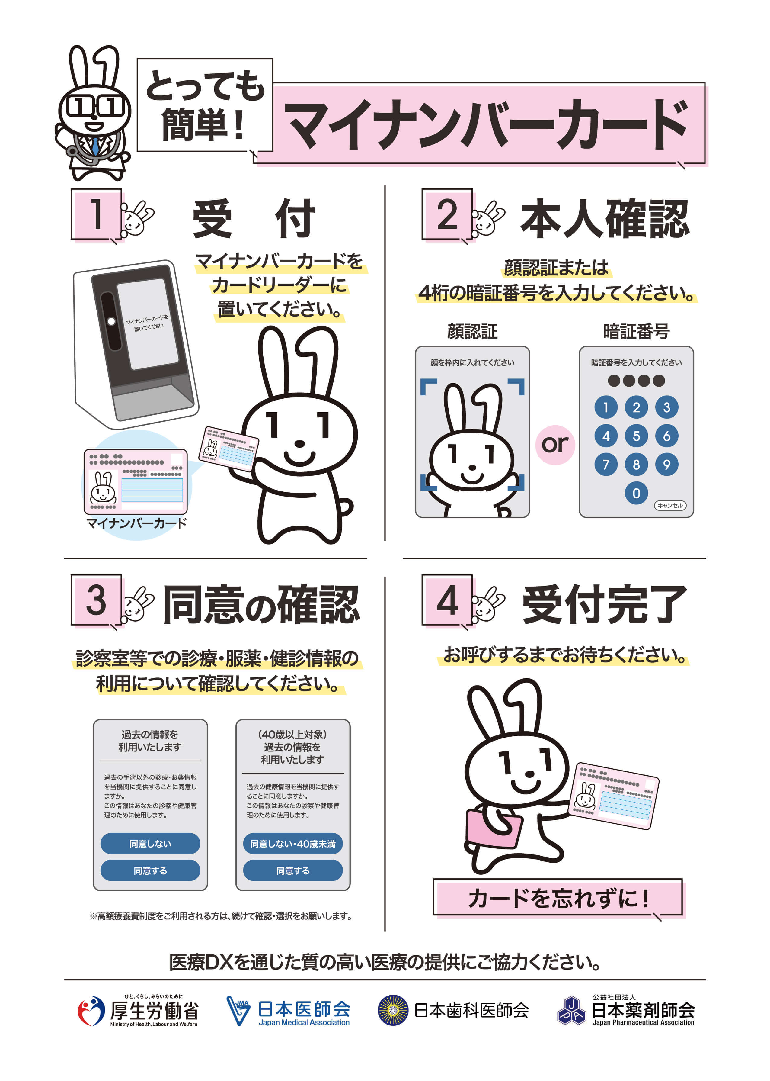 マイナンバーカード手続きの画像