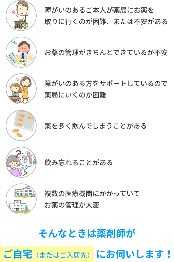 障がいのある御本人が薬局に薬を取りに行くのが困難または不安がある、薬の管理がきちんとできているが不安、障がいのある方をサポートしているので薬局に行くのが困難、薬を多く飲んでしまうことがある、飲み忘れることがある、複数の医療機関にかかっていて薬の管理が大変。そんなときは薬剤師がご自宅（またはご入居先）にお伺いします！