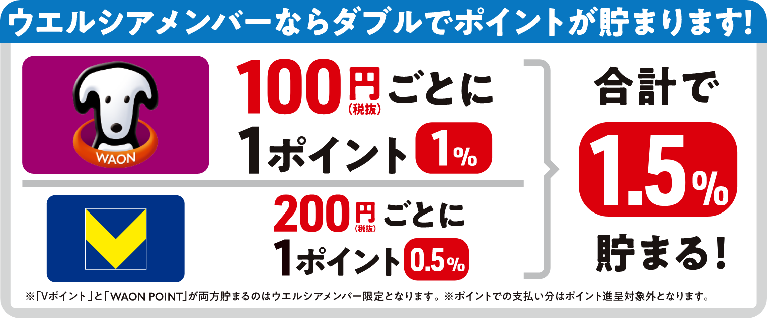 ポイント情報01